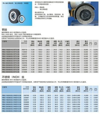 【马圈 RBU/ 钢丝轮/ 带心轴孔钢丝轮/ 独立细丝型/ 薄型】马圈 RBU/ 钢丝轮/ 带心轴孔钢丝轮/ 独立细丝型/ 薄型批发 - 中国供应商