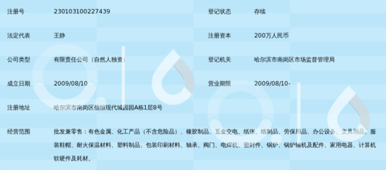 哈尔滨嵩利经贸