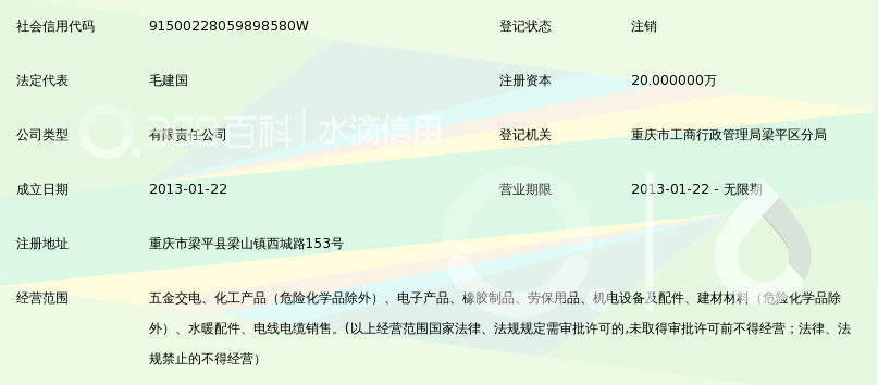 重庆市仙桃商贸